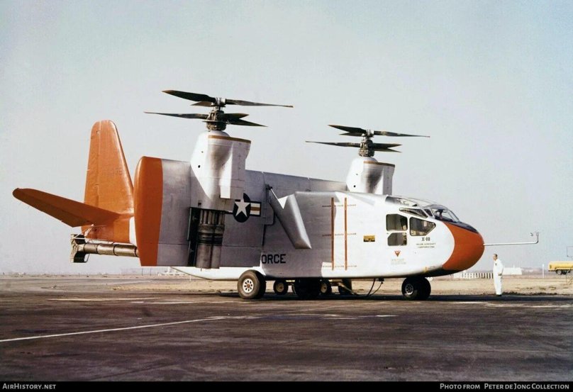 Поворотные Крылья самолета