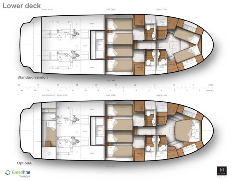 Яхта Гринлайн 33