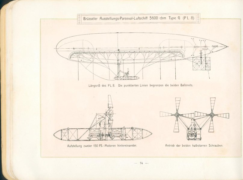 Граф Цеппелин дирижабль схема
