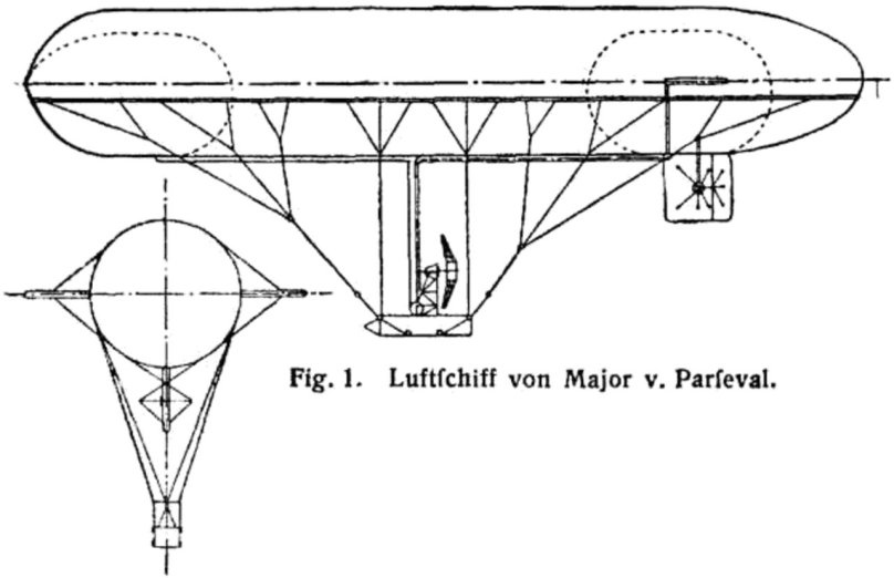 Дирижабль август Парсеваль