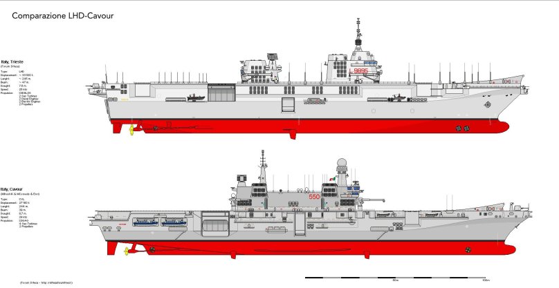 Кавур корабль