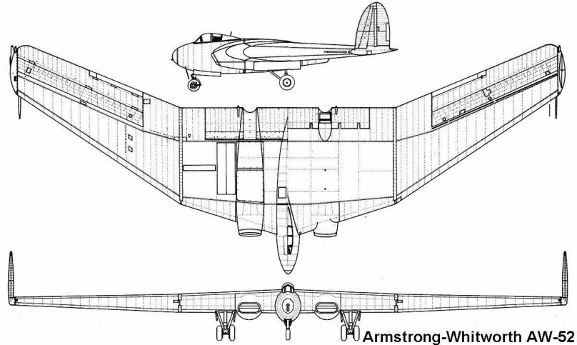 Armstrong Whitworth AW-52