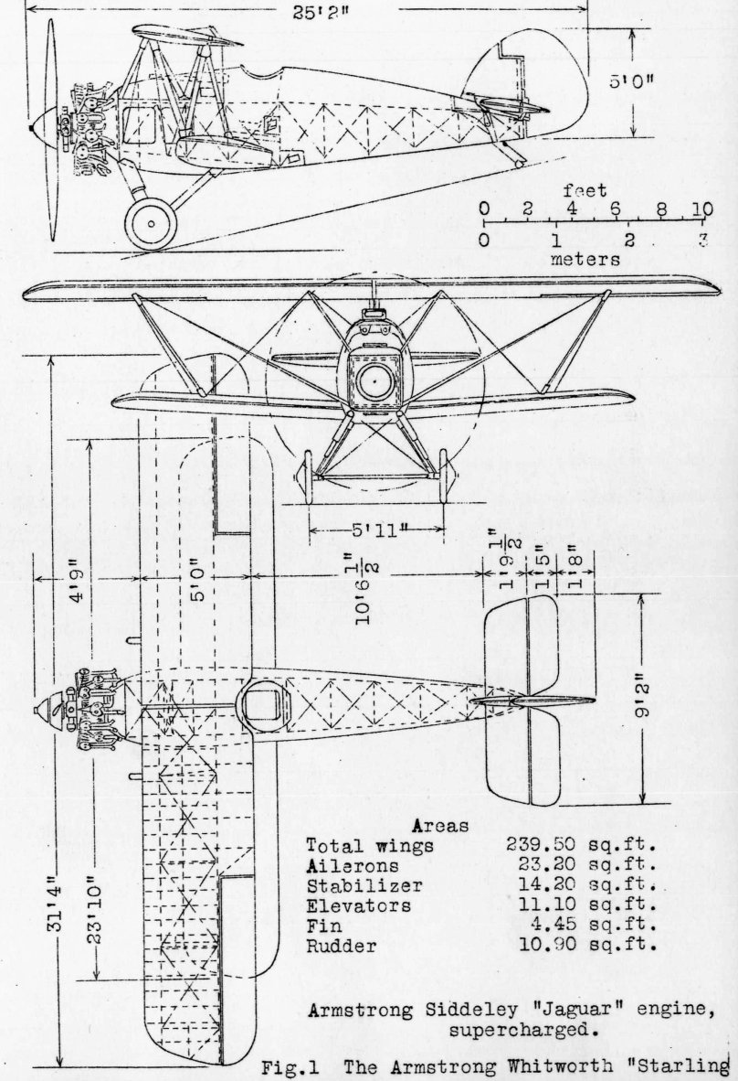 Armstrong Whitworth f.k.8 схема