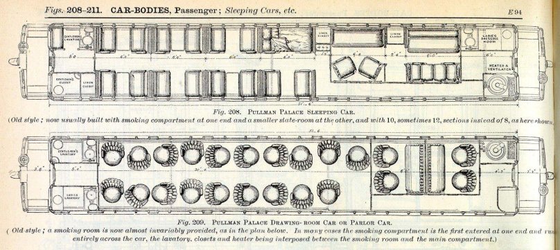 Пульмановский вагон чертежи