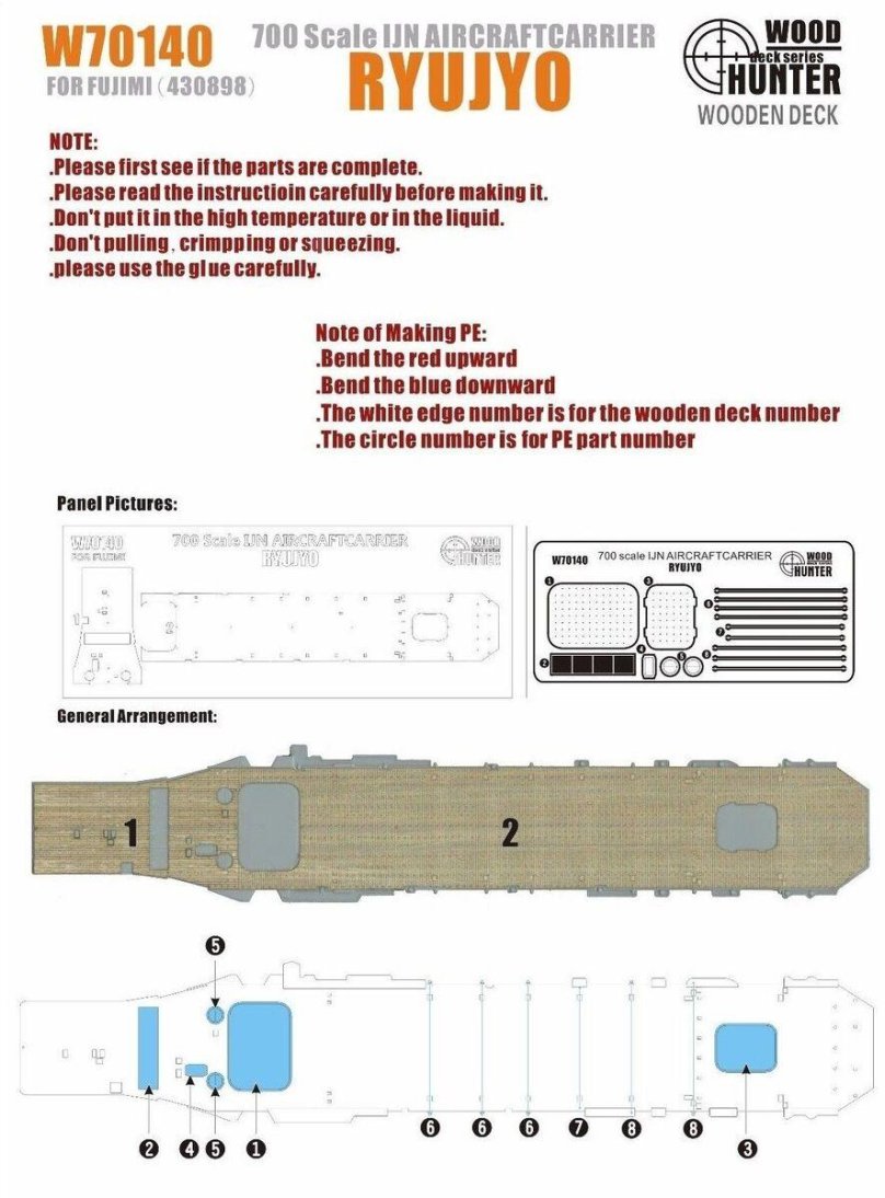 Авианосцы 2 мировой сбоку