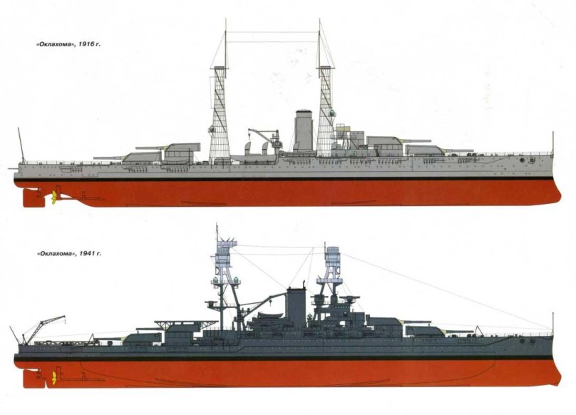 Линкор Невада