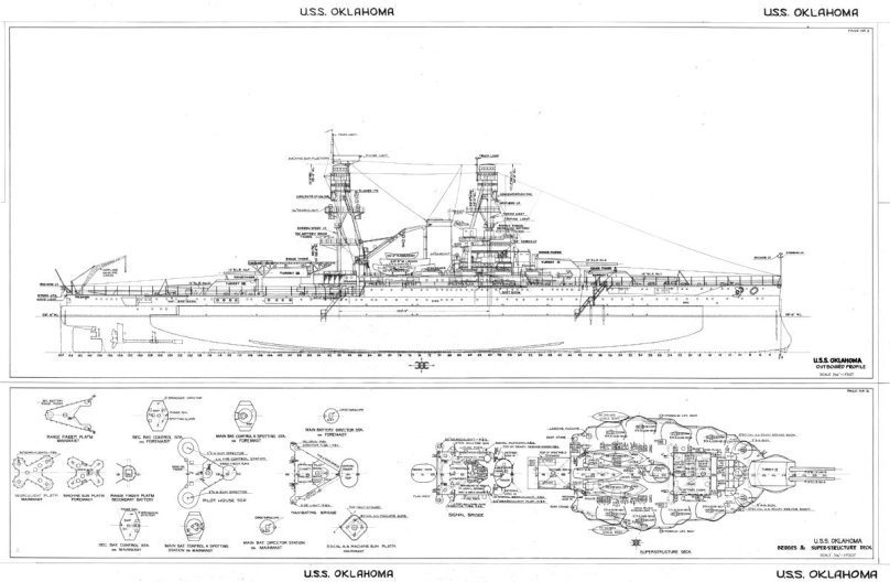 Линкор Невада чертежи