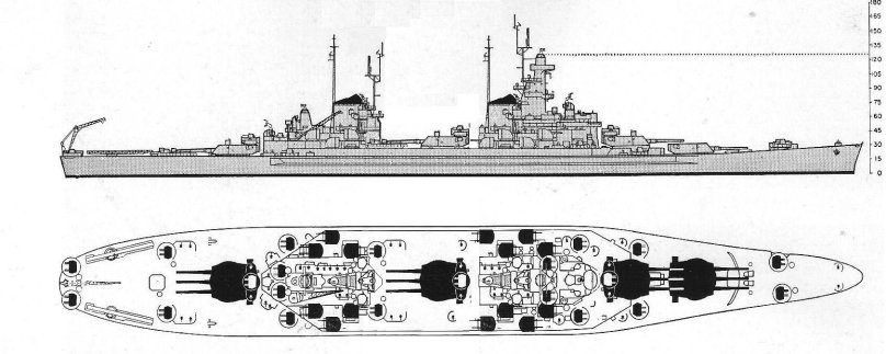 Линейный крейсер Queen Mary