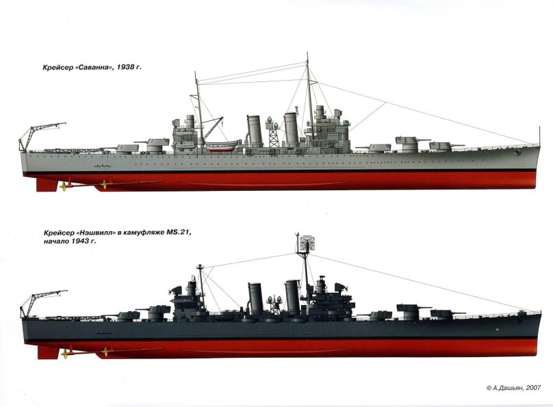 Военный корабль