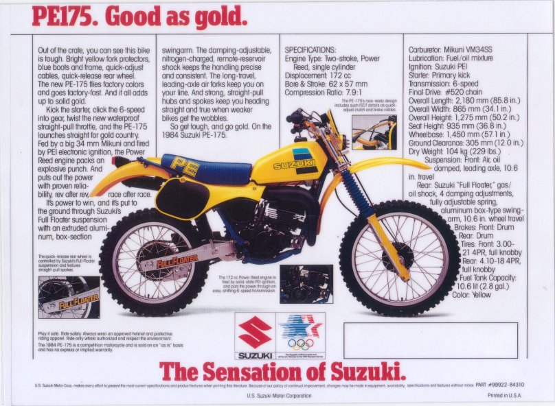 Suzuki pe 175 cylinder