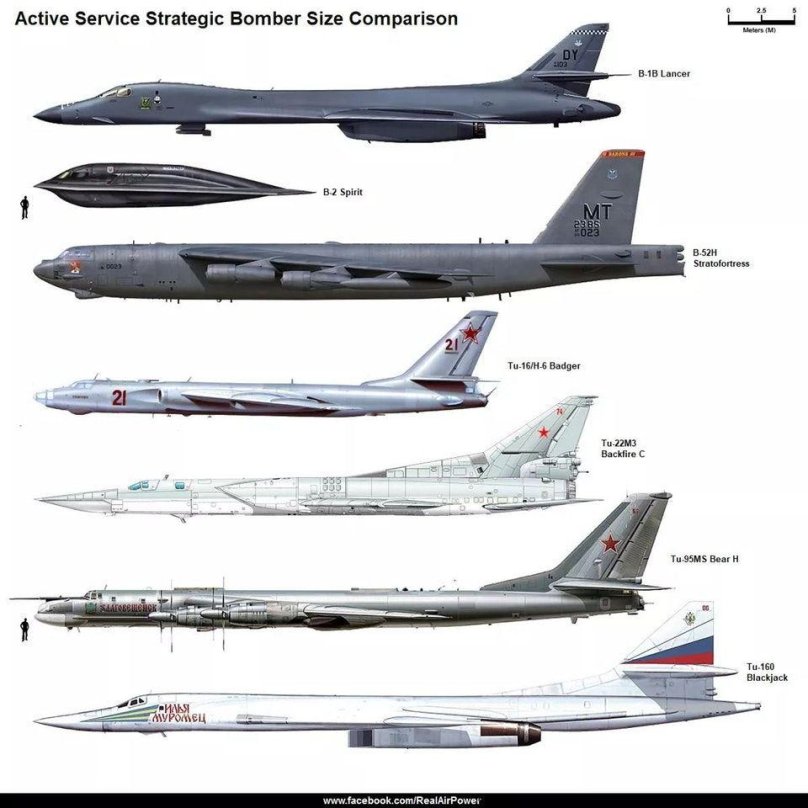 B22 самолет бомбардировщик