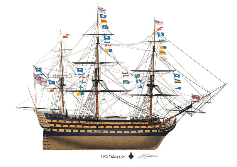 HMS Victory 1765 модель