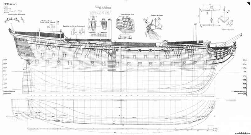 HMS Victory чертежи корабля