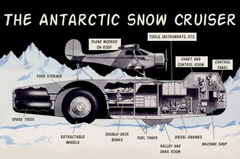 Antarctic Snow Cruiser 1939 3d чертеж