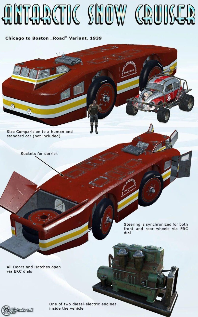 Antarctic Snow Cruiser сейчас