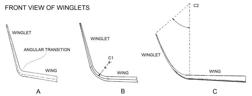 Гребневые законцовки