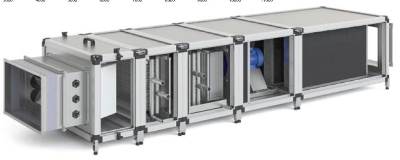 Приточно-вытяжная Korf UTR 60/30