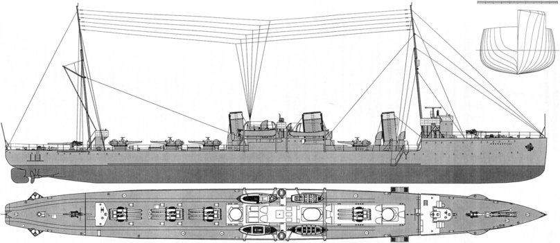 Корабль Новик миноносец