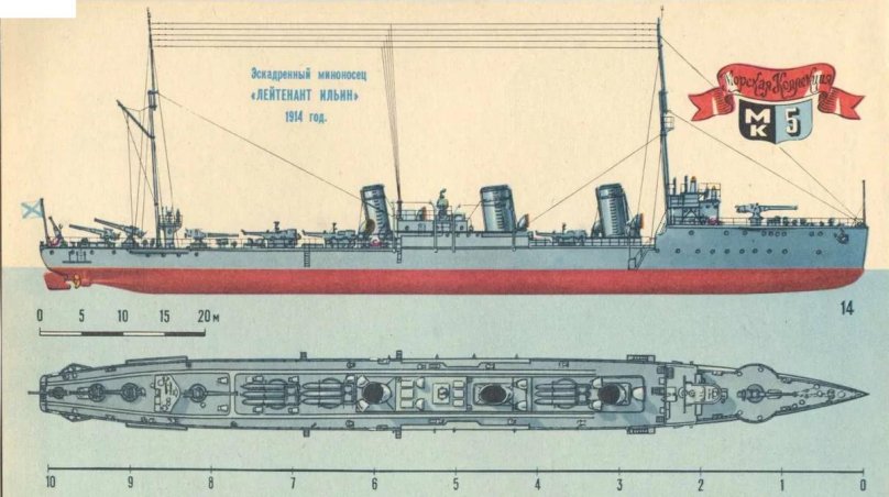 Минный крейсер лейтенант Ильин