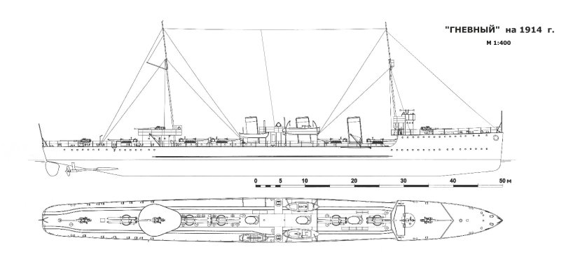 Эсминец Новик чертежи