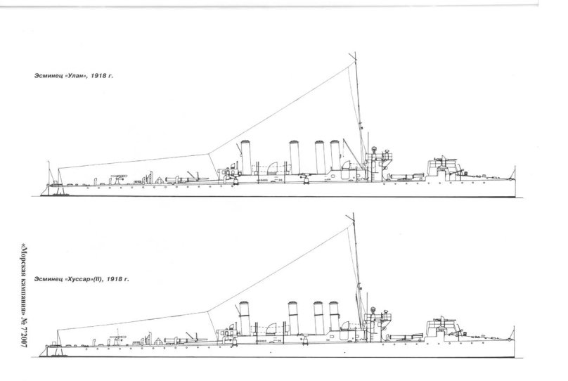 Эсминец Хуссар