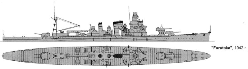 Фурутака тяжёлый крейсер