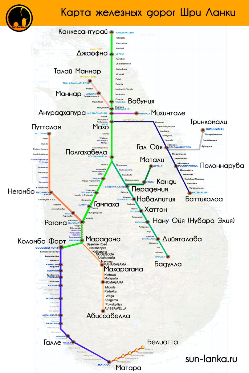 Схема железных дорог Шри Ланка