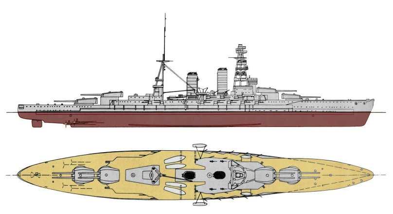 Линкор Нагато