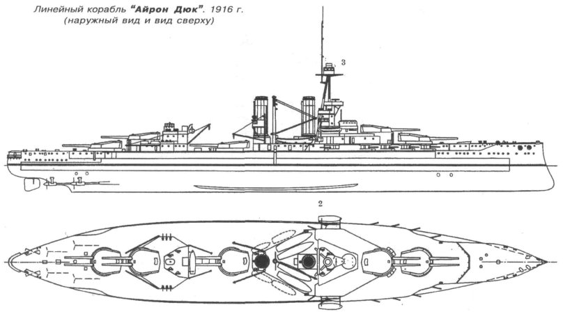 Линейные корабли типа «Айрон Дюк»