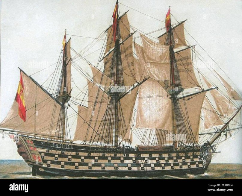 Линейный корабль Султан-Махмуд