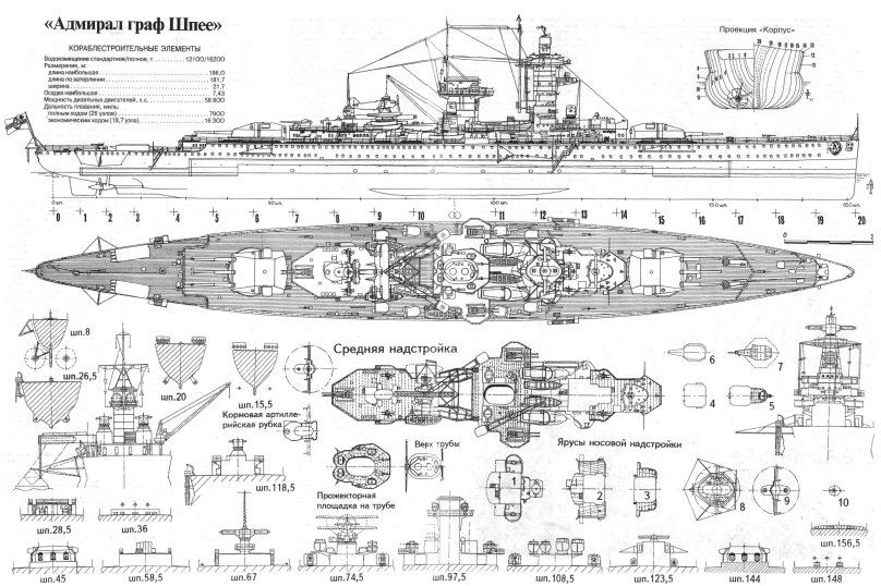 Адмирал Граф Шпее корабль чертежи