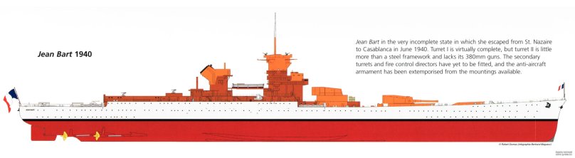 Жан барт линкор