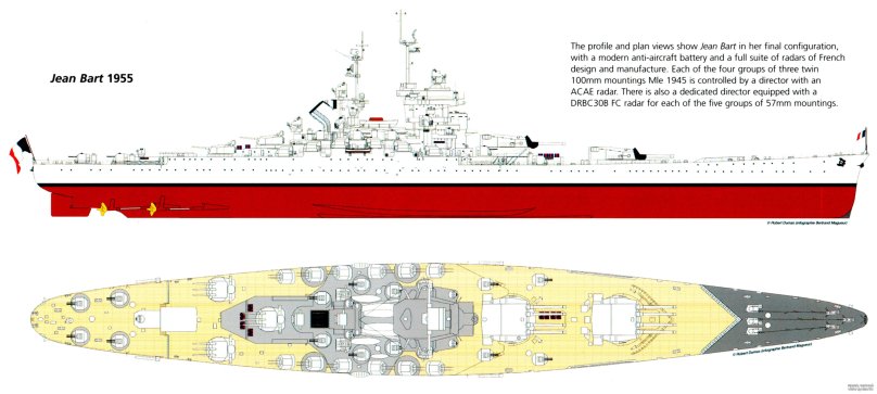 Линкор Жан бар