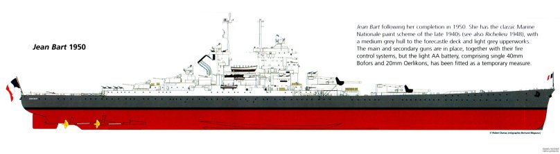 Схема бронезащиты линкора Ришелье