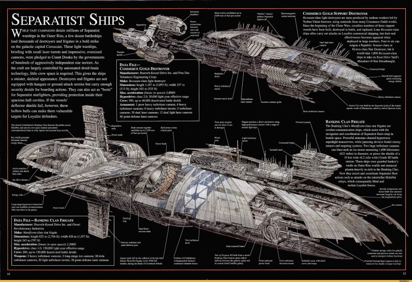 Звёздные войны Фрегат щедрый КНС