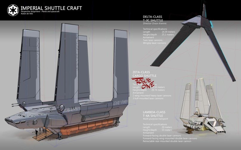 Star Wars Imperial Cargo Shuttle