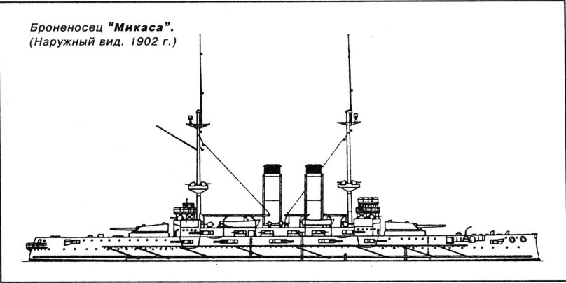 Микаса броненосец