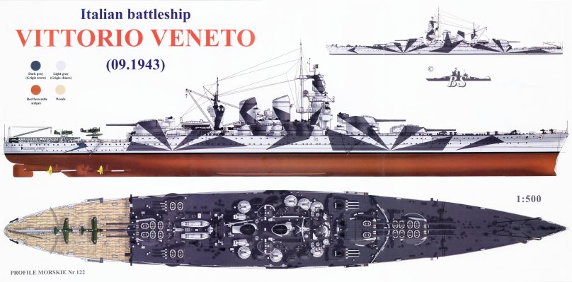 Итальянский линкор Витторио Венето