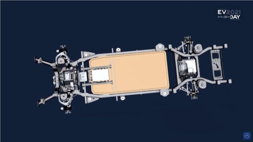 Платформу stellantis