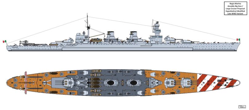 Проект крейсер Ансальдо 12152