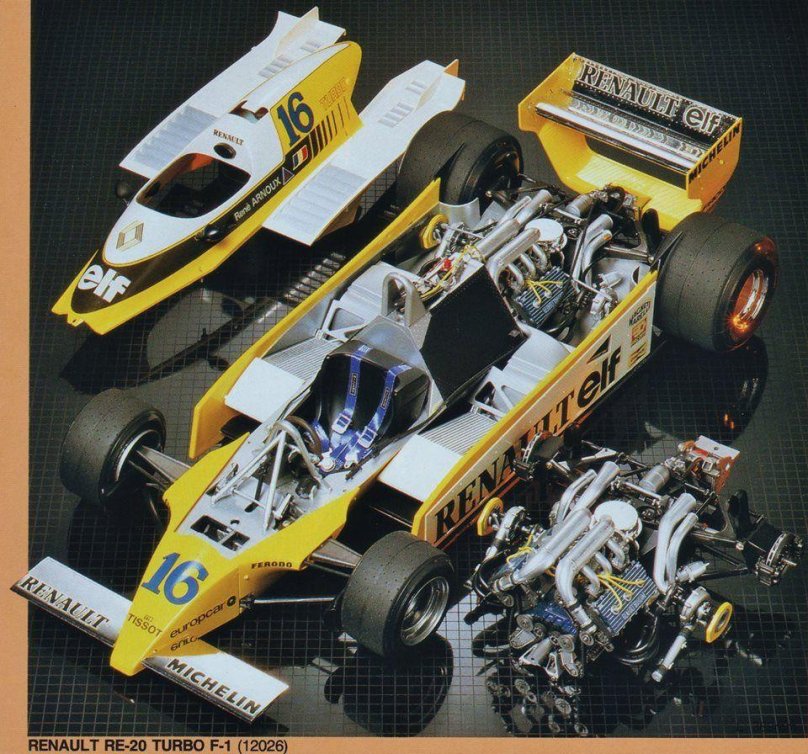 Renault re20 Tamiya
