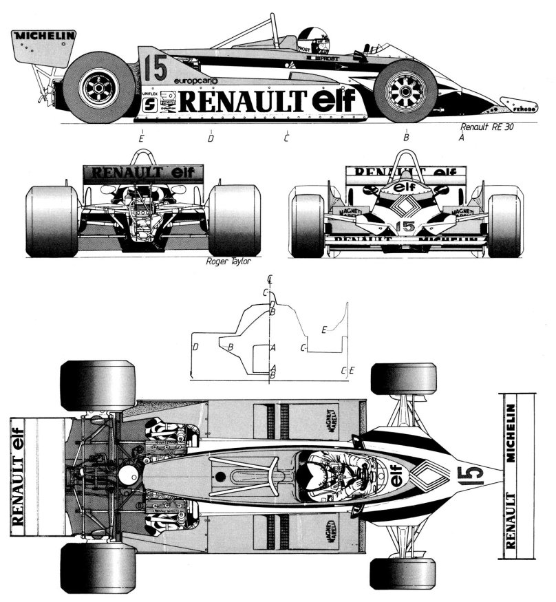 INDYCAR 1981 чертежи
