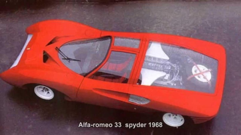 Ferrari 250 p5 Pininfarina