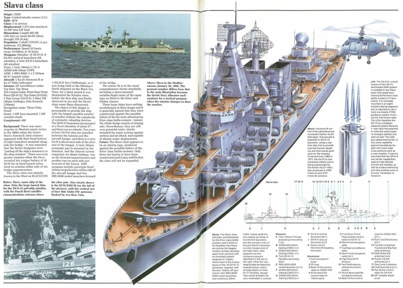 Крейсер Атлант 1164 схема"
