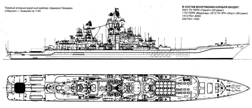 1144 Крейсер Адмирал Нахимов