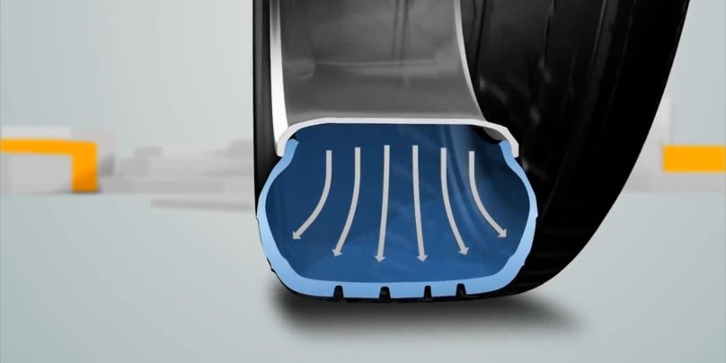 Технология Ранфлет