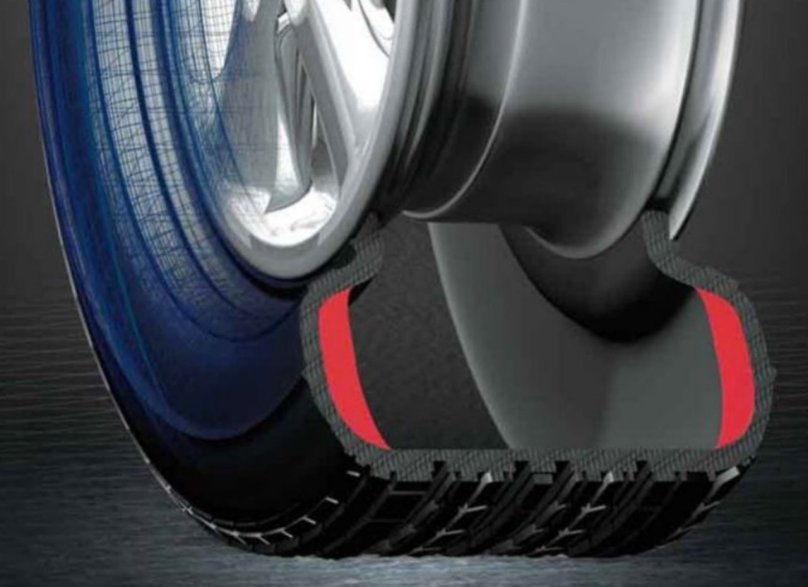 Колеса РАН флэт