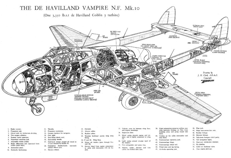 De Havilland DH.112 Venom чертежи