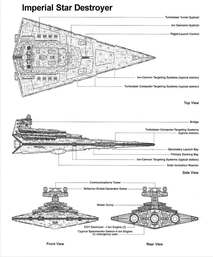 Звездный разрушитель Star Wars чертежи