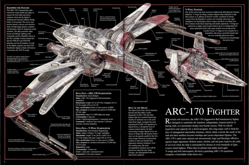 Arc-170 Starfighter Star Wars